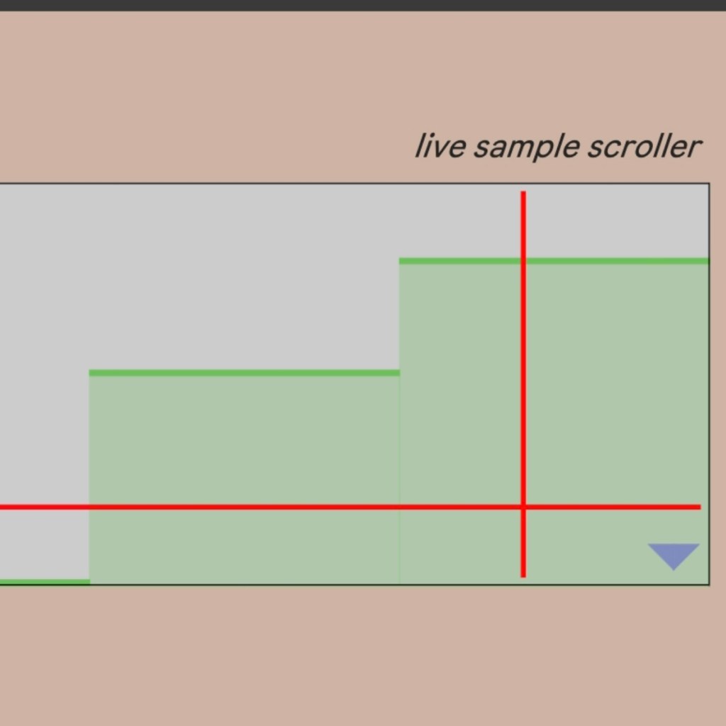 Asynchronous looping for live&nbsp;improvisation